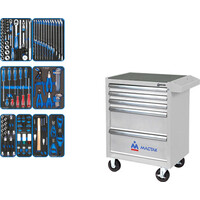 King Tony 934-152AMG