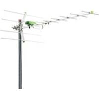 World vision Maxima M